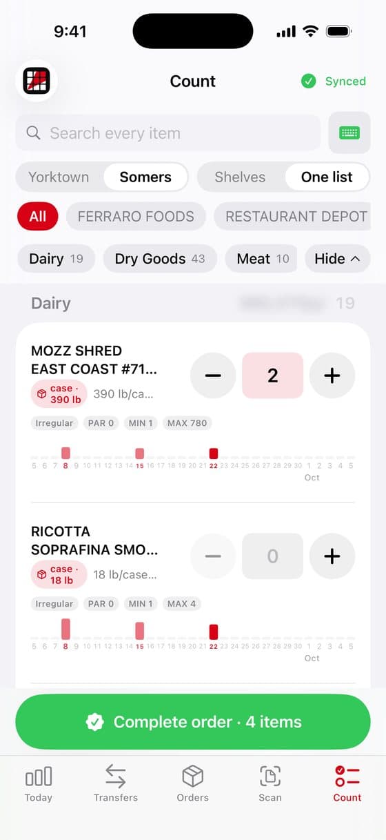 Count screen in Slice Supply